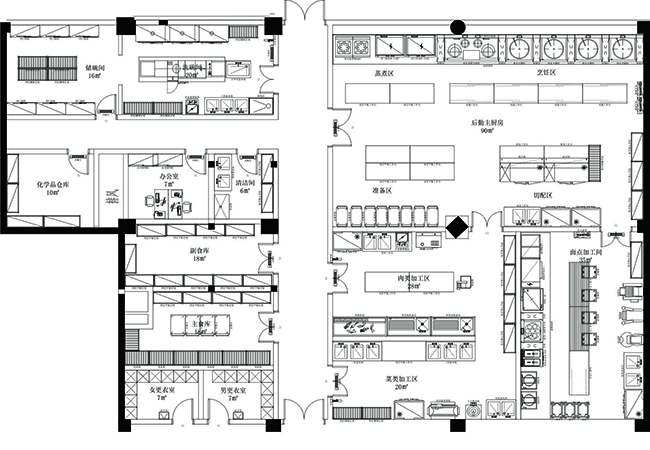 餐厅厨房设计 餐厅厨房设计