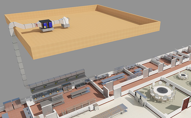 餐饮厨房抽排系统设计 餐饮厨房抽排系统设计