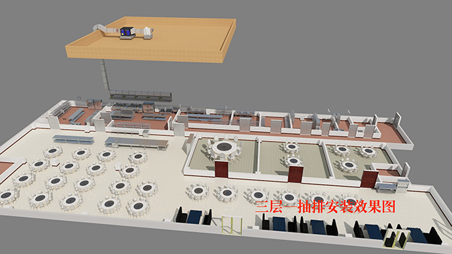 商用厨房抽排系统设计