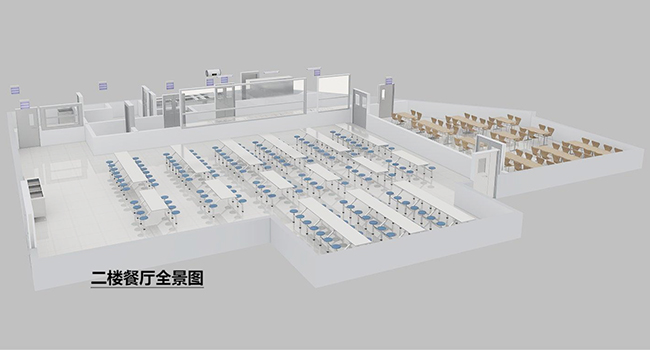食堂厨房设计