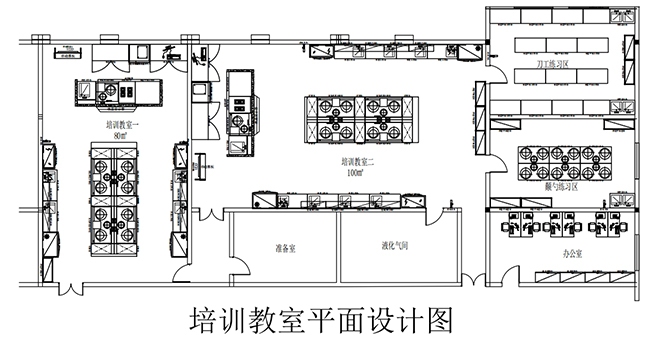 商用厨房设计 商用厨房设计