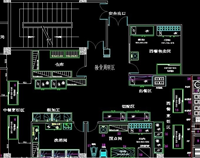 大型厨房设备公司告诉你真正的商用厨房设计应包括哪些内容
