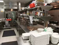 酒店厨房设计中需要考虑的元素有哪些