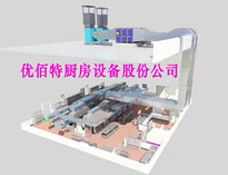 餐厅厨房设备厂家教你油烟净化器、风机、风管的选择和配置方法