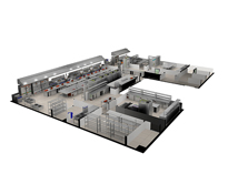 食堂厨房设备生产厂家告诉你商用厨房工程全流程解析